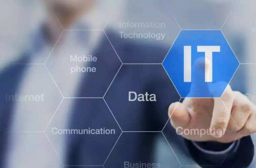 Project Cloud Benefits Display