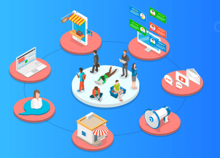 Omni-channel Sales Management