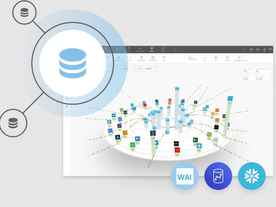 Comprehensive Membership and Data Analysis Platform